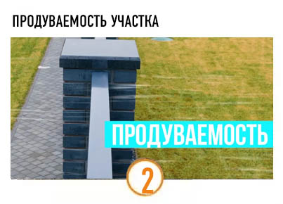 Преимущество 2-1