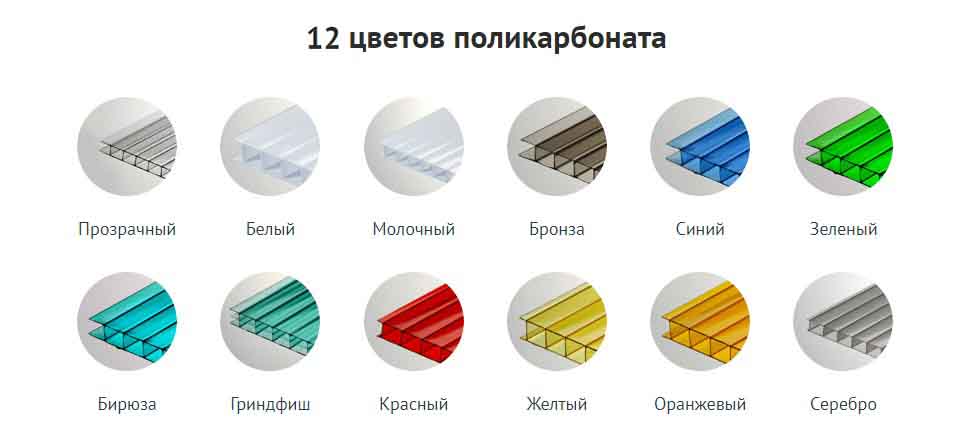 Сотовый Поликарбонат